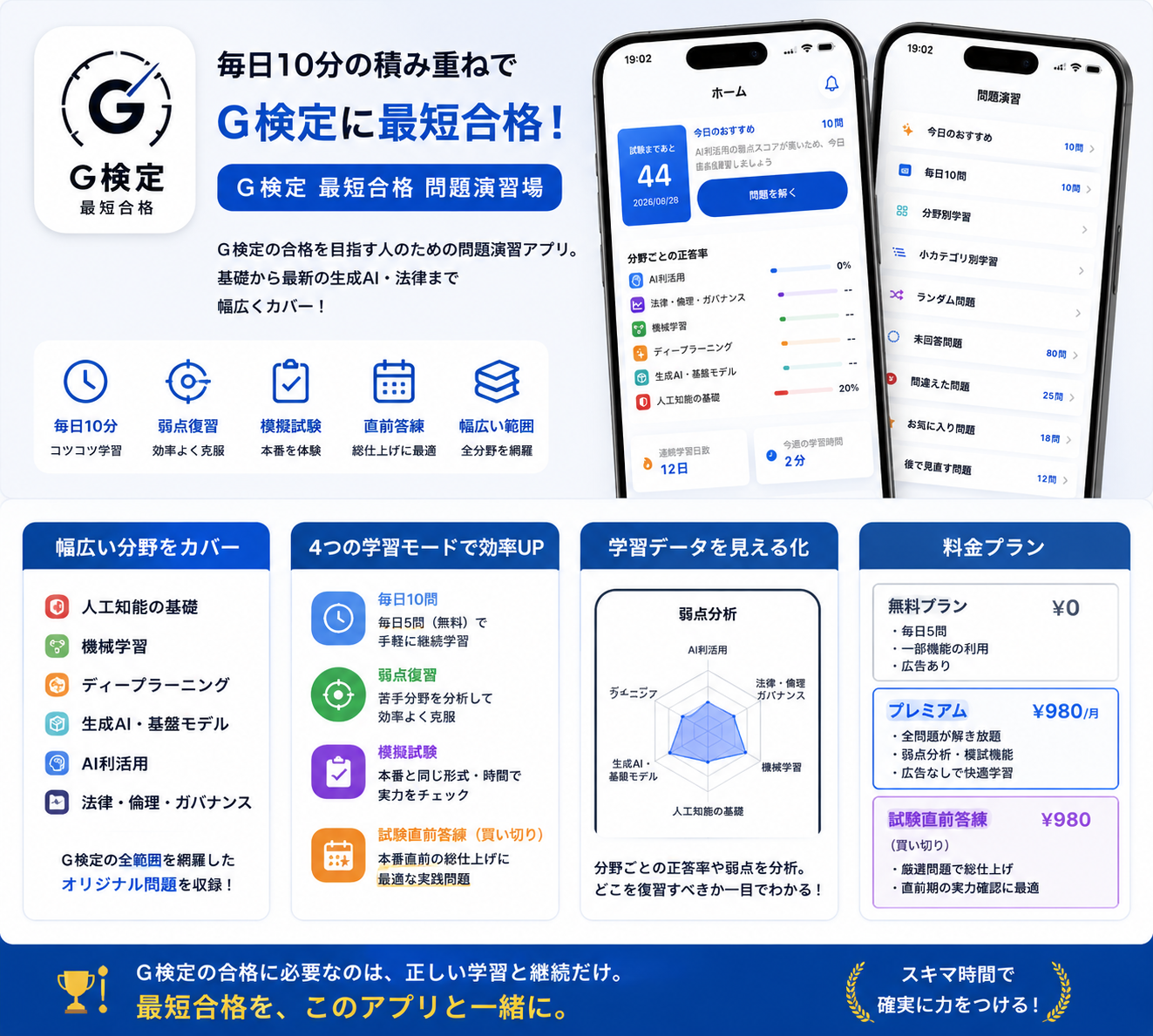 G検定 最短合格 問題演習場のアプリ画面と機能紹介