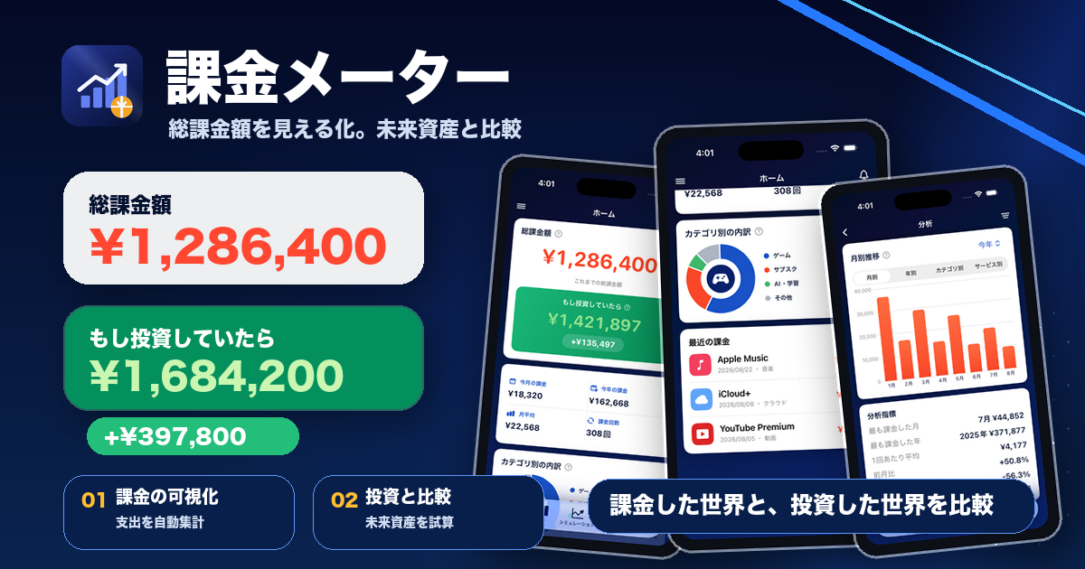 課金メーター promotional image