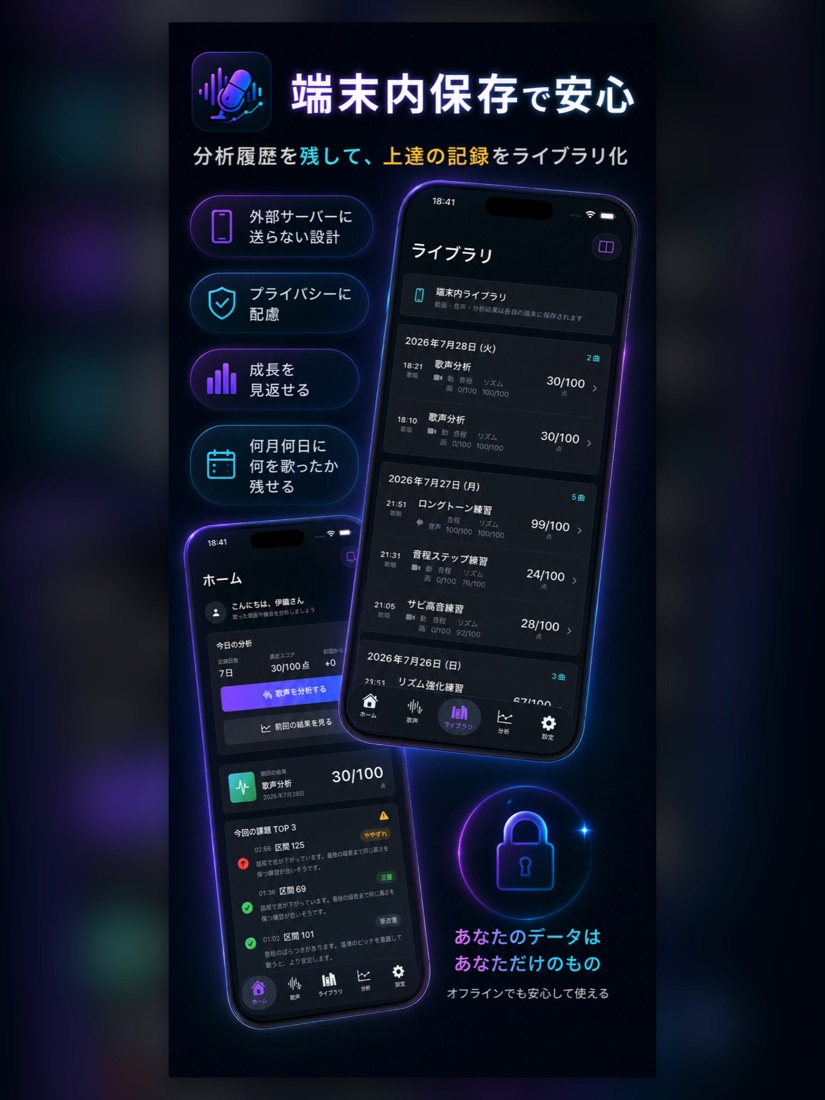 端末内保存とライブラリ画面