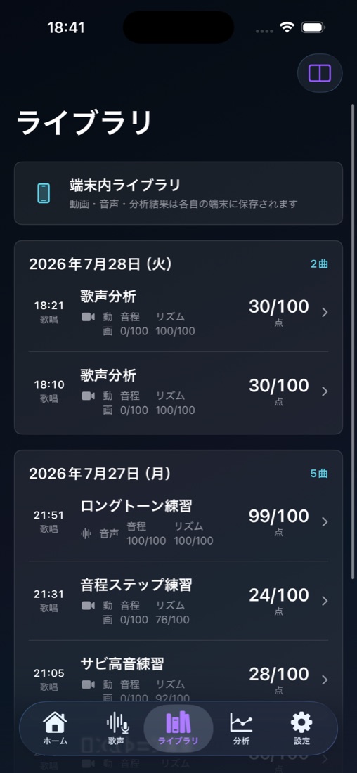 苦手箇所マップ画面